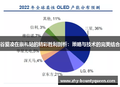 谷爱凌在崇礼站的精彩胜利剖析：策略与技术的完美结合