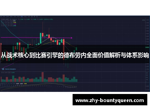 从战术核心到比赛引擎的德布劳内全面价值解析与体系影响