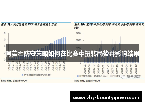 阿劳霍防守策略如何在比赛中扭转局势并影响结果