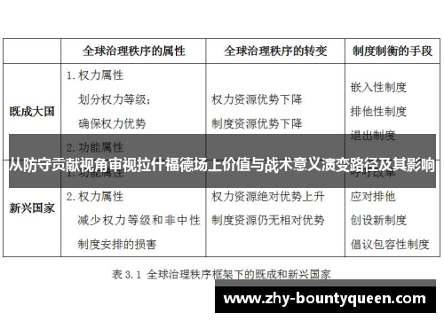 从防守贡献视角审视拉什福德场上价值与战术意义演变路径及其影响 从防守贡献视角审视拉什福德场上价值与战术意义演变路径及其影响