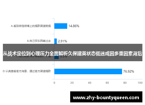从战术定位到心理压力全面解析久保建英状态低迷成因多重因素背后 从战术定位到心理压力全面解析久保建英状态低迷成因多重因素背后