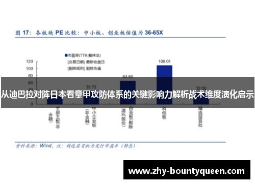 从迪巴拉对阵日本看意甲攻防体系的关键影响力解析战术维度演化启示 从迪巴拉对阵日本看意甲攻防体系的关键影响力解析战术维度演化启示