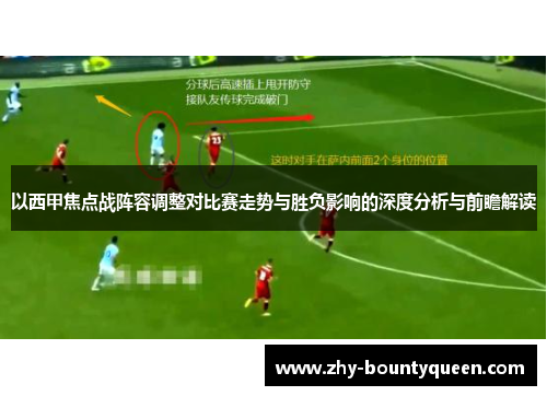 以西甲焦点战阵容调整对比赛走势与胜负影响的深度分析与前瞻解读 以西甲焦点战阵容调整对比赛走势与胜负影响的深度分析与前瞻解读